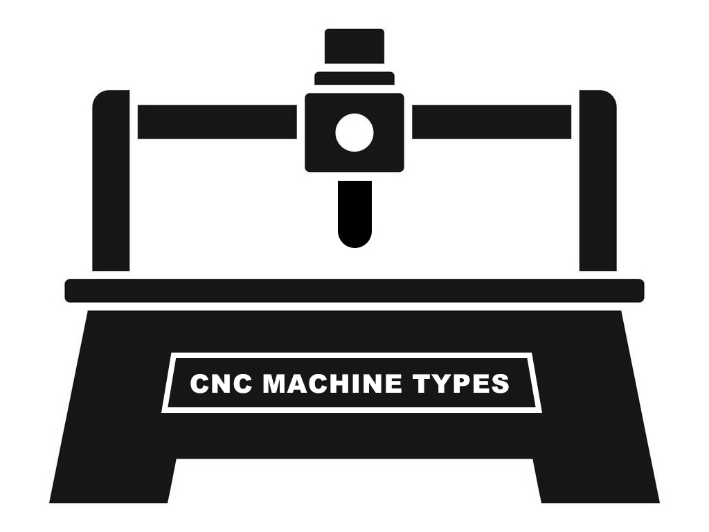 16 年您可以選擇的2024 種最常見的數控機床類型