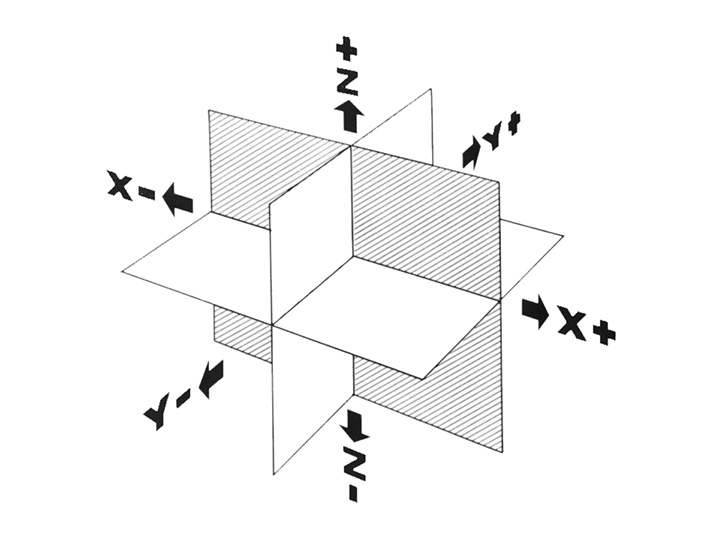 數(shù)控 數(shù)控